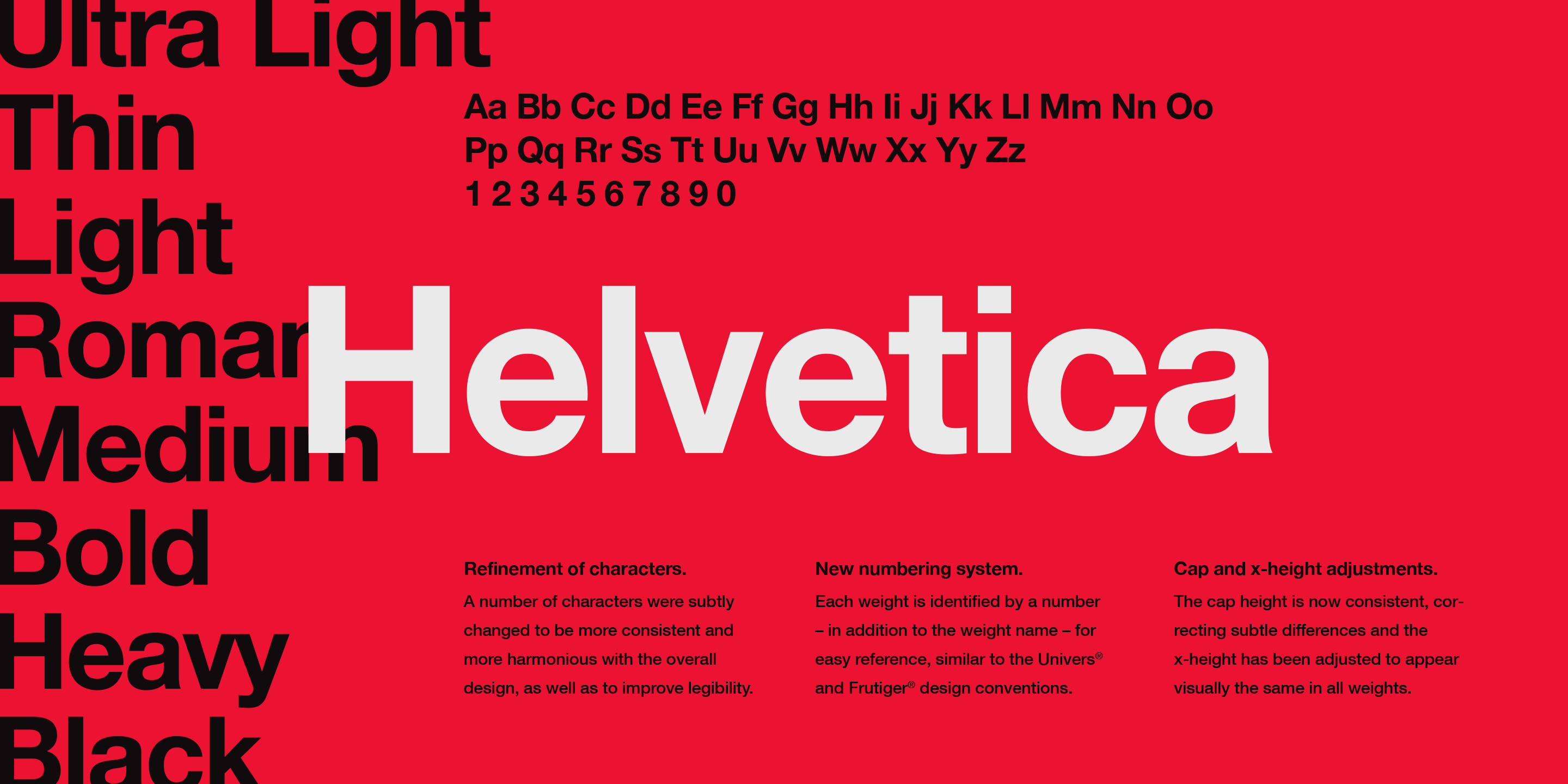 Helvetica font free download