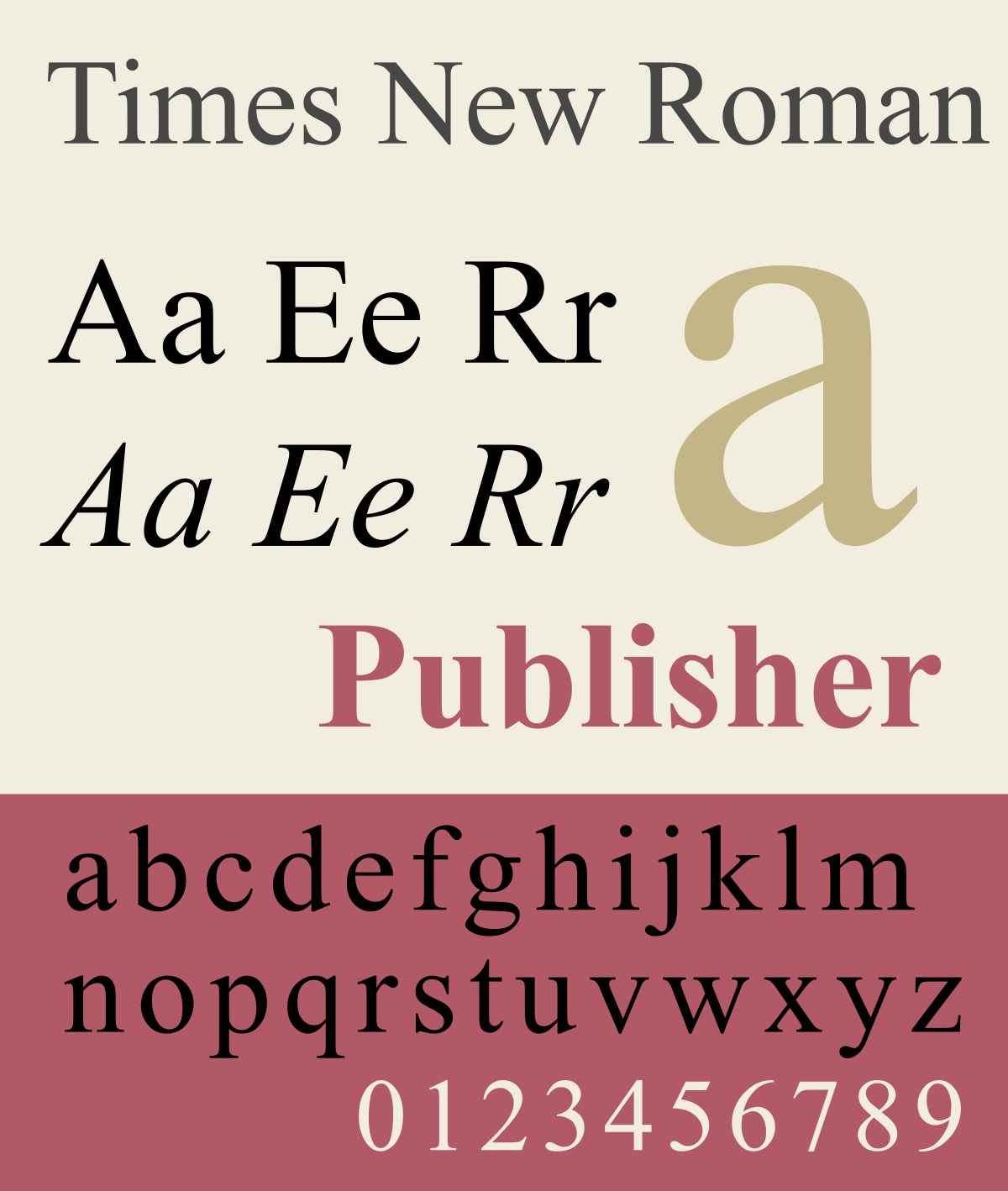 new times roman font download