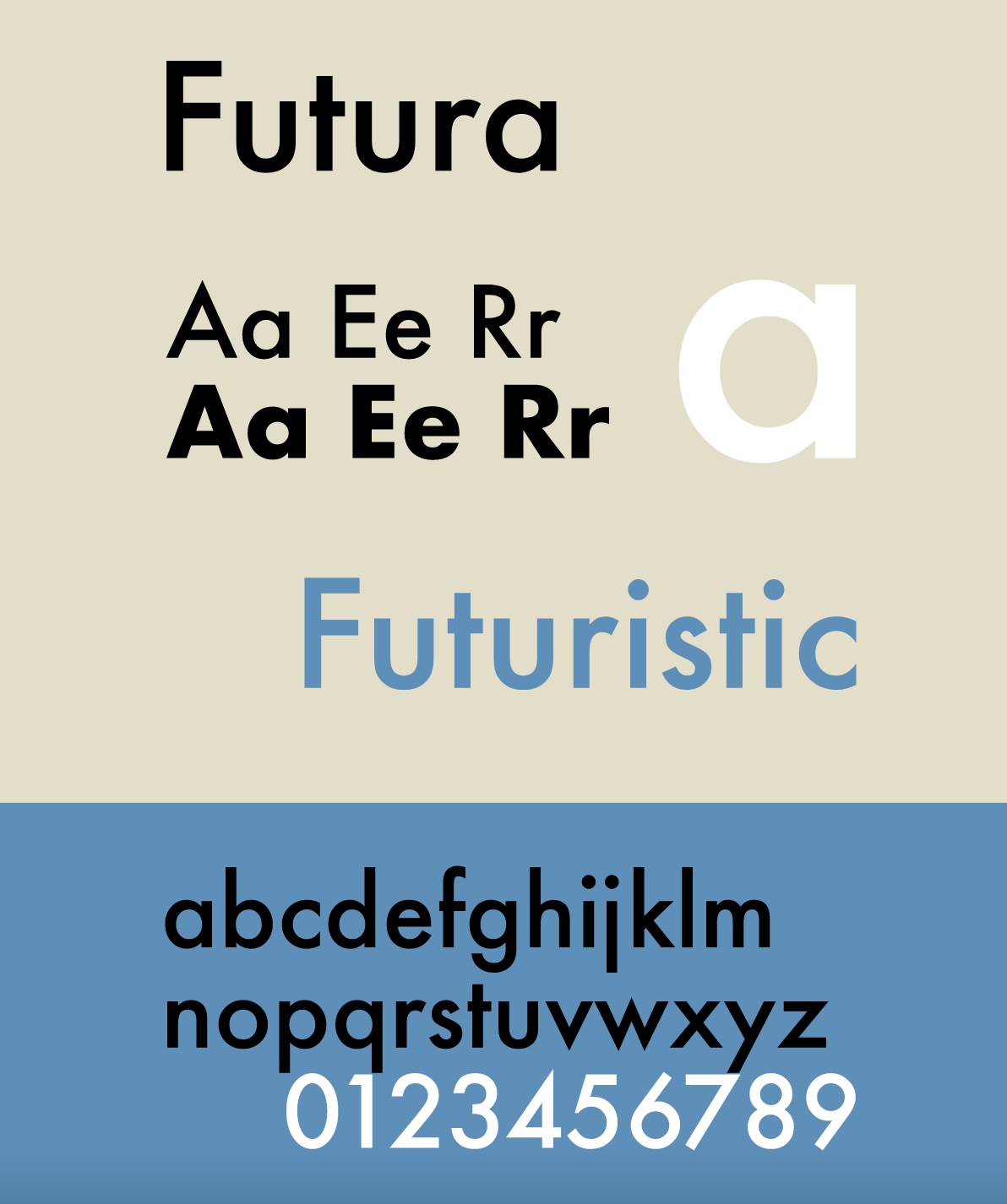 Futura font download